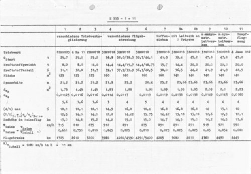 E 555 table.jpg