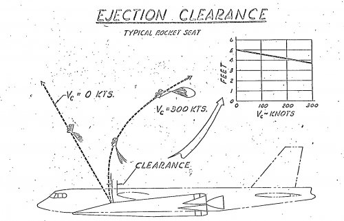 Ejection Seat.jpg