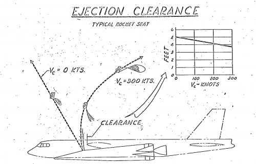 Ejection Seat.jpg