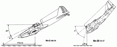 il20 and iL2.gif