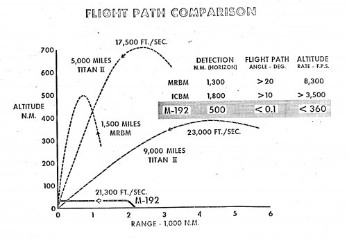 ISINGLASS_Flight.jpg