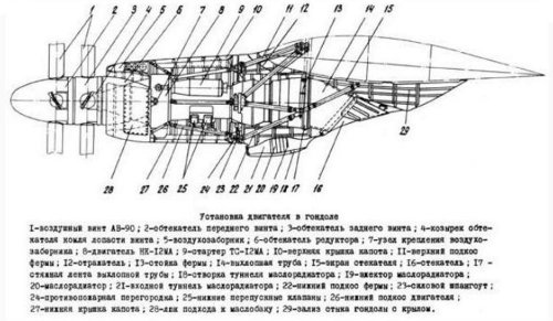 NK-12_engine.jpg