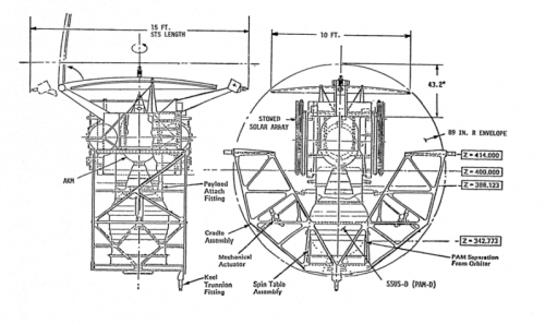 OneAntennaDesign02.png