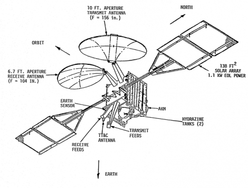 TwoAntennaDesign01.png