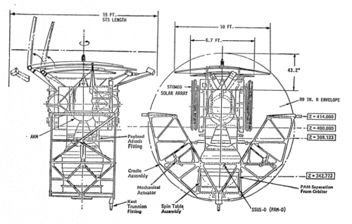 TwoAntennaDesign02.png