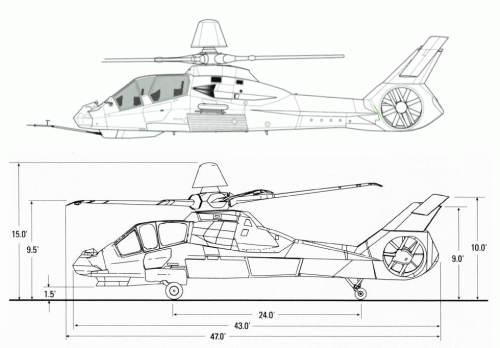 rah-66comparison.gif