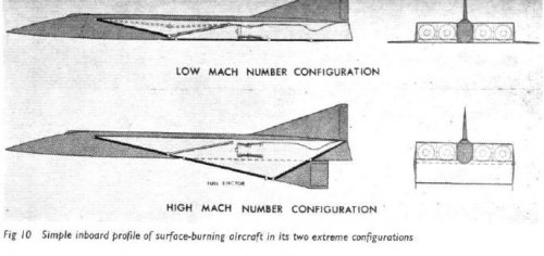 Hypersonic 2.JPG