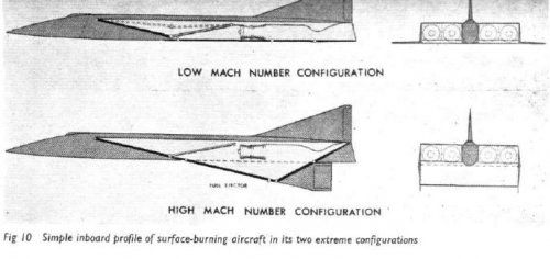 Hypersonic 2.JPG