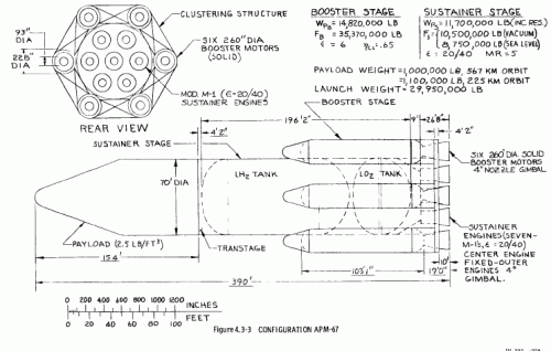 Boeing-Nova-APM-67.gif