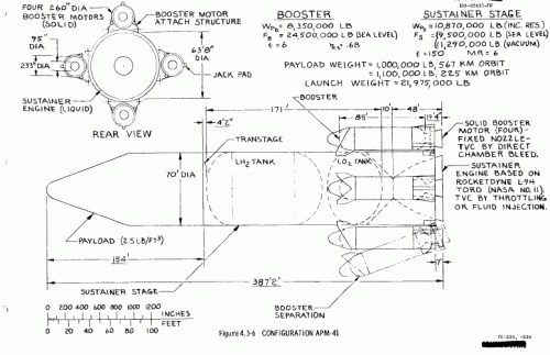 Boeing-Nova-APM-41.gif