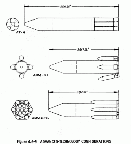 Boeing-Nova-adv-comparison.gif