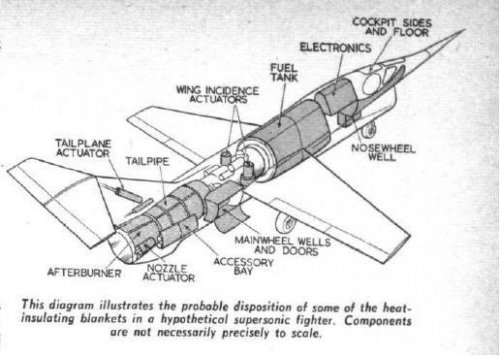 Hypothetical Supersonic Fighter.JPG