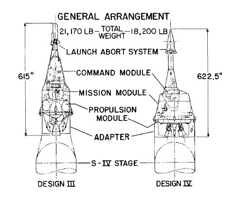 Martin-and-GD-Apollos.jpg