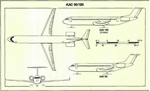 AAC 90 and 120.JPG