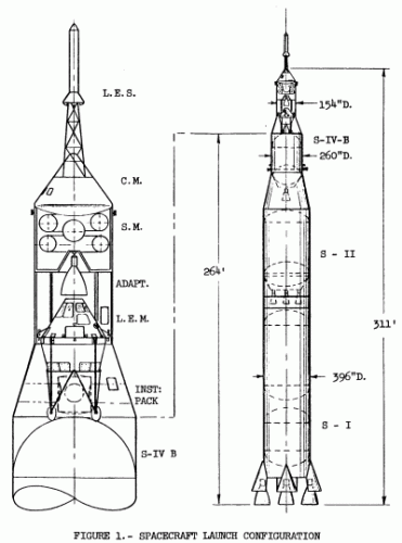 apollo 1.gif