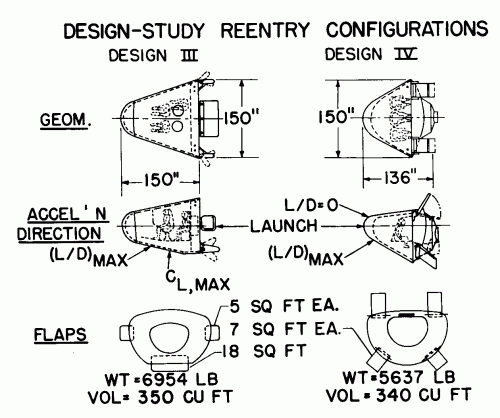 Apollo 04.gif