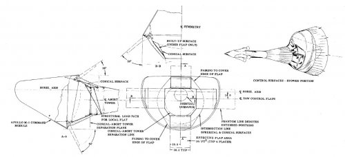 GD-Apollo-Alternate-Reentry.jpg