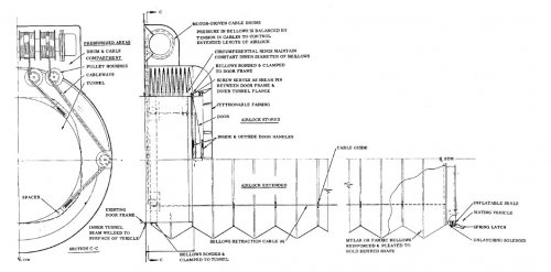 GD-Apollo-extensible-airloc.jpg