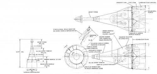 GD-Apollo-M-2-config.jpg