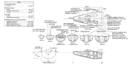 GD-Apollo-M-2-reentry.jpg