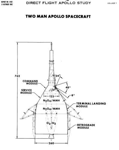 Mcdonnell_Apollo_Study.png