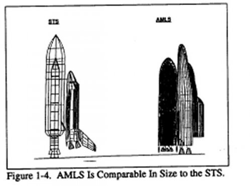 AMLS-STS comparo.jpg