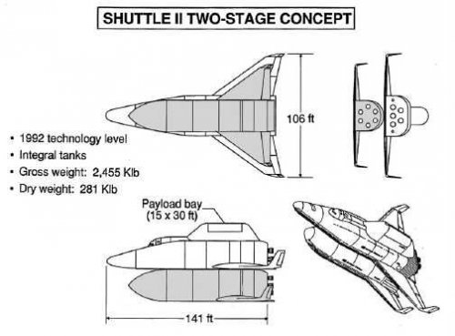 shuttle II architecture.jpg