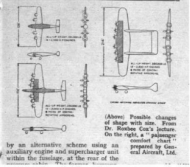 Transport aircraft  projects.JPG