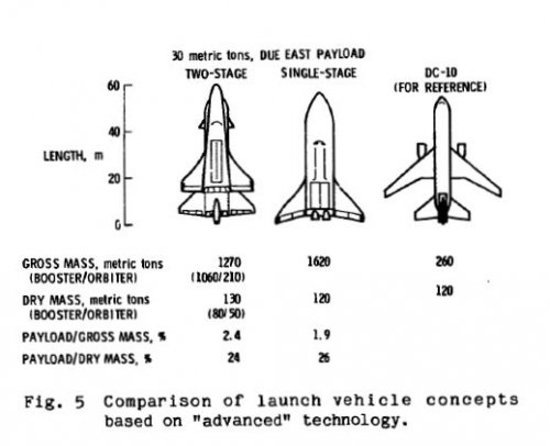 1984-amls-1.jpg