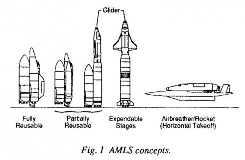 1990-amls-1.jpg