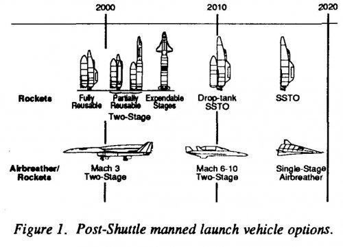 1990-amls-2.jpg