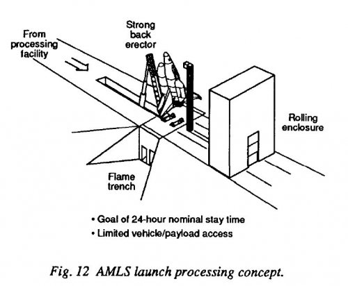 1991-amls-3.jpg