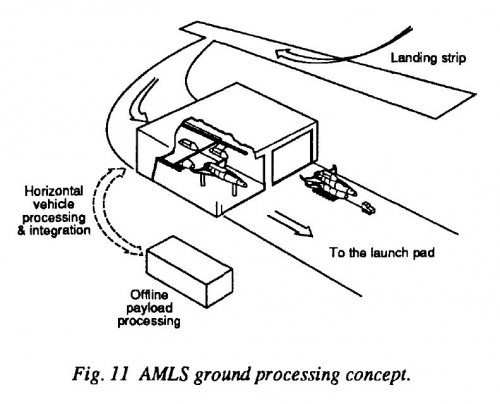 1991-amls-4.jpg