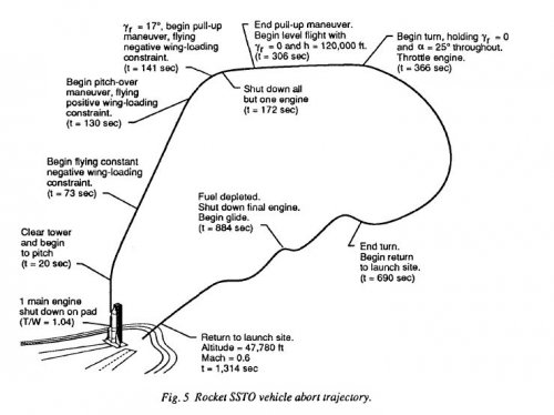 1991-amls-5.jpg