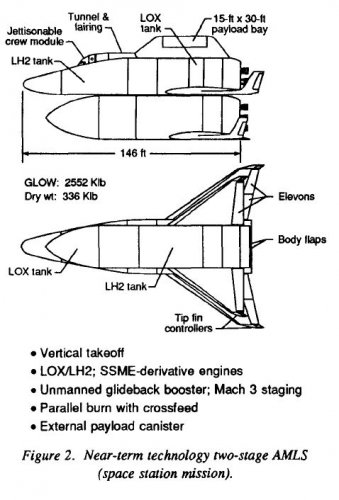 1990-amls-3.jpg