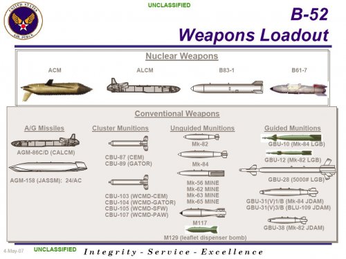 b52weapons2007.jpg