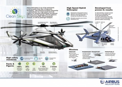 20161018_Cleansky2_infographic_poster_LOW.jpg