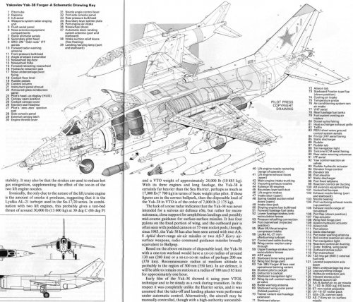 Yak-38 schematic drawing.jpg