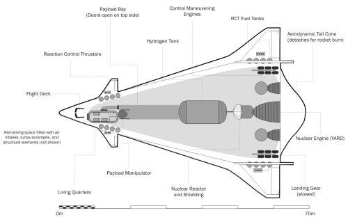 A schematic of the M-19.png