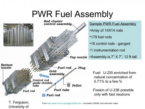 session-10-nuclear-power-17-638.jpg