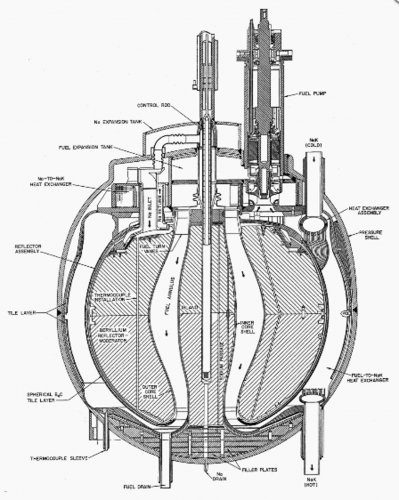 nuclear reactor.jpg