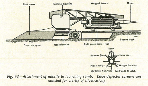 Launching Ramp.png