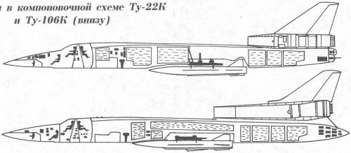 Differences in the design scheme of Tu-22 k, Tu-106K (bottom).jpg