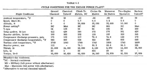 XNJ140 cycle condition.jpg