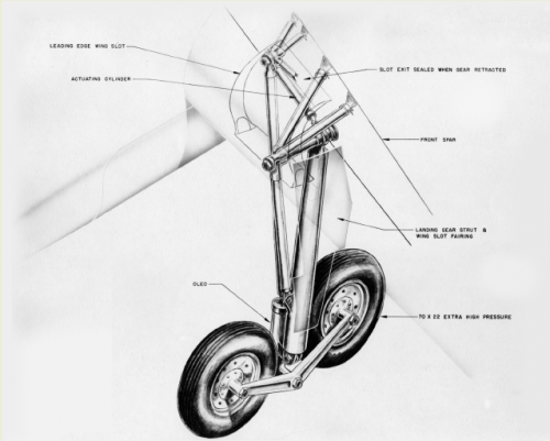 Wing rack chassis Convair LRHBA..png