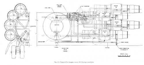 LF-2 engine.jpg