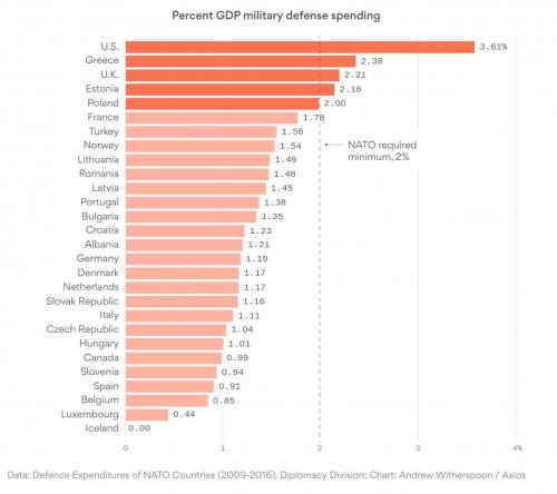 nato-funding.jpg