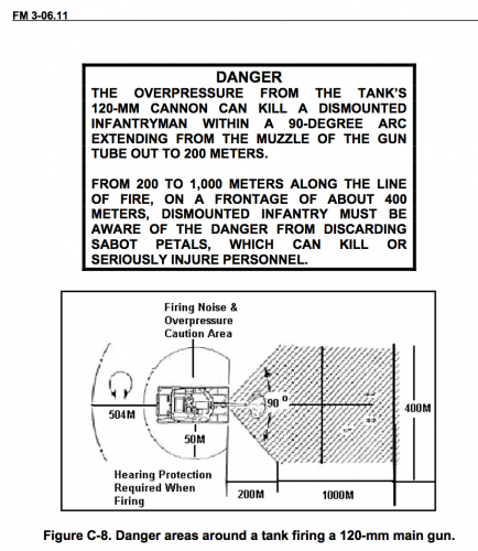 m256-danger-zones.png