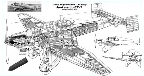 Cutaway_Ju_87_V1_sin_detalles_2.jpg