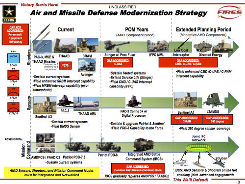 amd-oneil-ausa2017.png